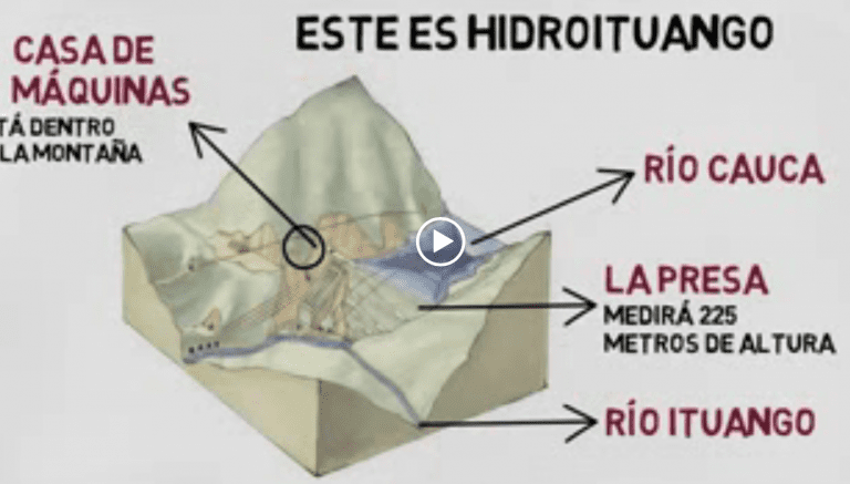 Video | Lo que pasa en HidroItuango