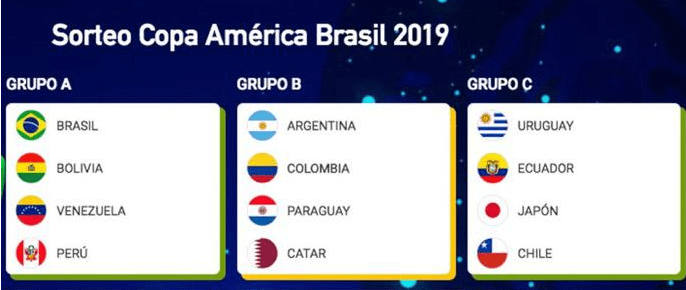 Argentina, Paraguay y Catar; los rivales de Colombia en la Copa América de Brasil 2019