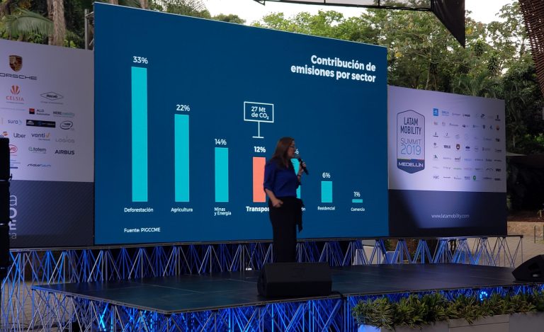 Colombia generará 1.500 MW en energías limpias en 2022; avanza arancel 0% para autos eléctricos