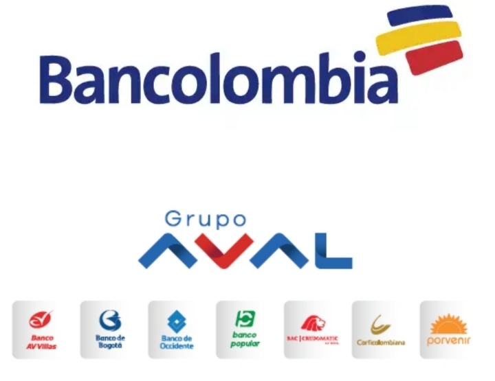 Aval y Bancolombia, las acciones de mejor comportamiento en Bolsa de Nueva York