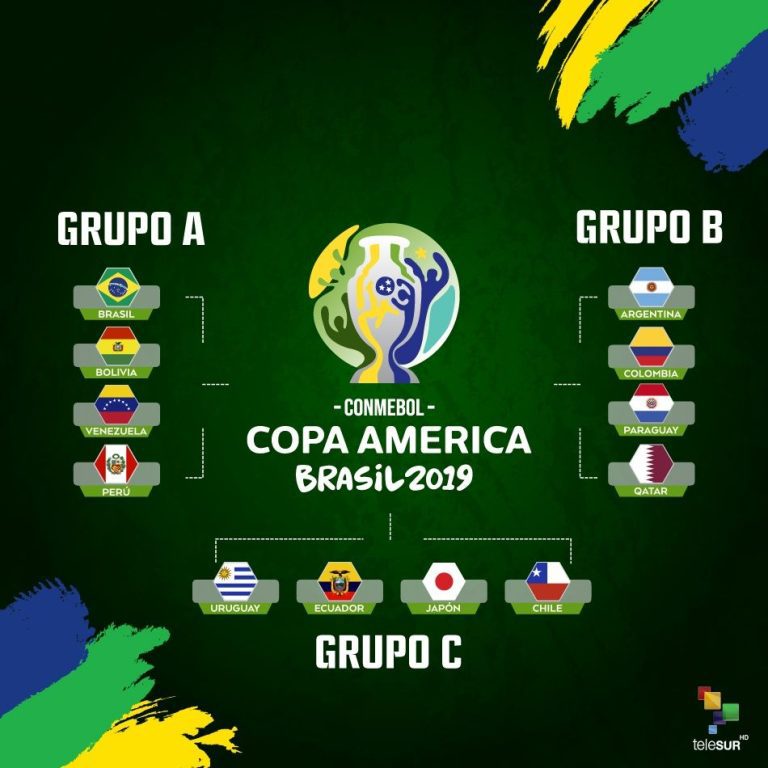 Copa América: los pronósticos para los partidos en primera jornada