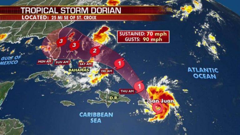 Dorian podría ser el huracán más fuerte que azota la costa este de Florida en EE. UU. desde 1992