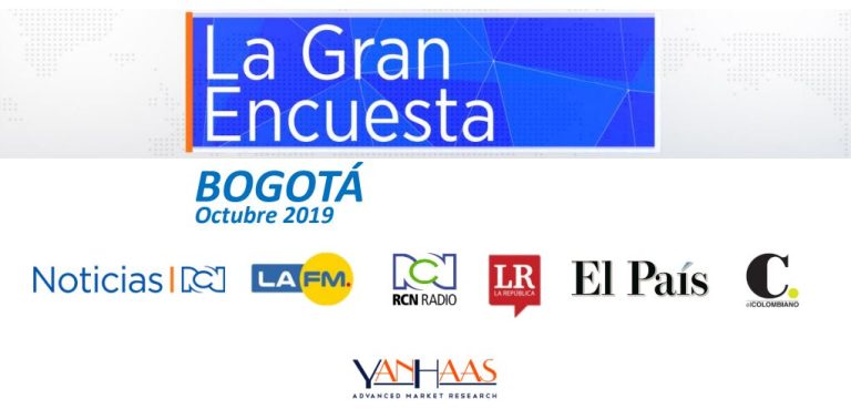 Se amplían diferencias en encuesta YanHaas para la Alcaldía de Bogotá