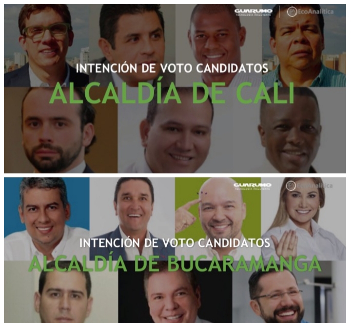 Así está la intención de voto en Cali y Bucaramanga a cuatro días de elecciones regionales