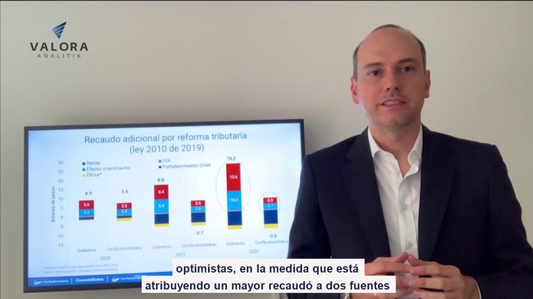 Efectos fiscales de la Ley de Crecimiento en Colombia