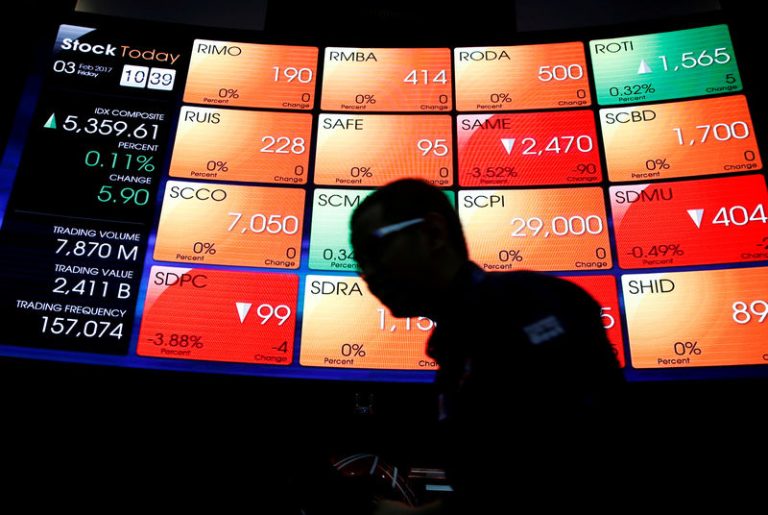 Premercado | Bolsas mundiales cierran semana con resultados dispares; petróleo sube