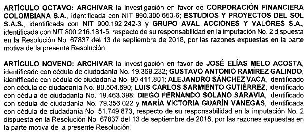archivada la investigación en favor del presidente del Grupo Aval (dueño de Corficolombiana), Luis Carlos Sarmiento Gutiérrez