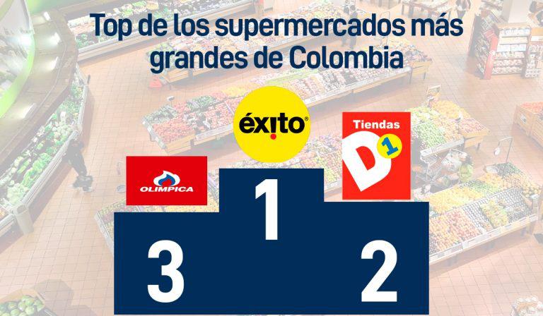 Éxito, D1 y Olímpica: los supermercados más grandes de Colombia