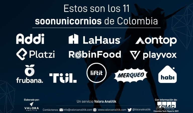 De esta lista saldrán los próximos unicornios colombianos