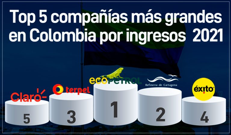 Estas son las cinco empresas más grandes de Colombia