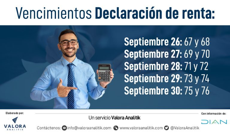 Declaración de renta en Colombia: vencimientos septiembre 26 a septiembre 30