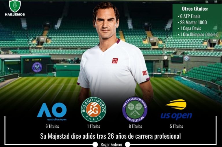 Roger Federer: los números que deja después de 24 años de carrera