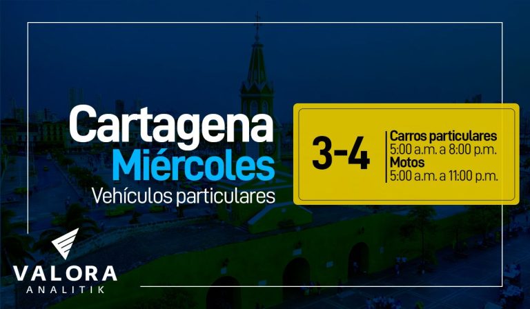 Pico y placa en Cartagena este 16 de noviembre para particulares