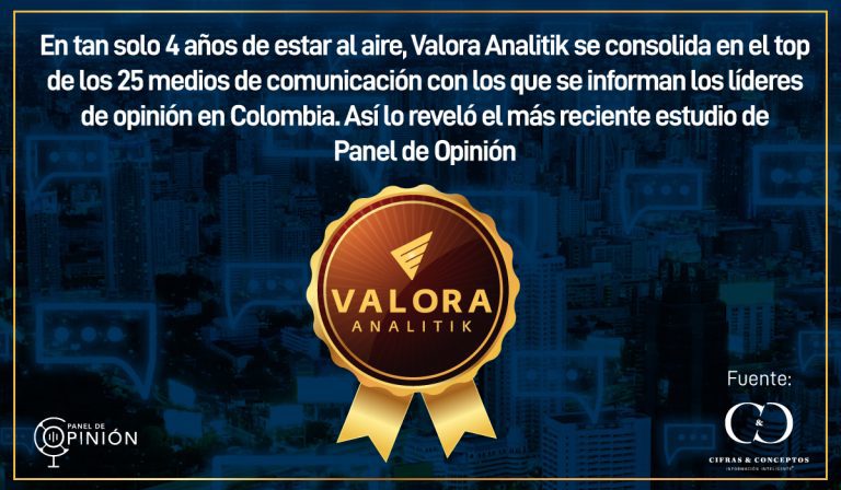 Valora Analitik se consolida en ‘top’ 25 de los medios más leídos en Colombia