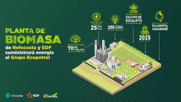 EDF Colombia y Refocosta construirán planta de biomasa para entregar energía a Ecopetrol
