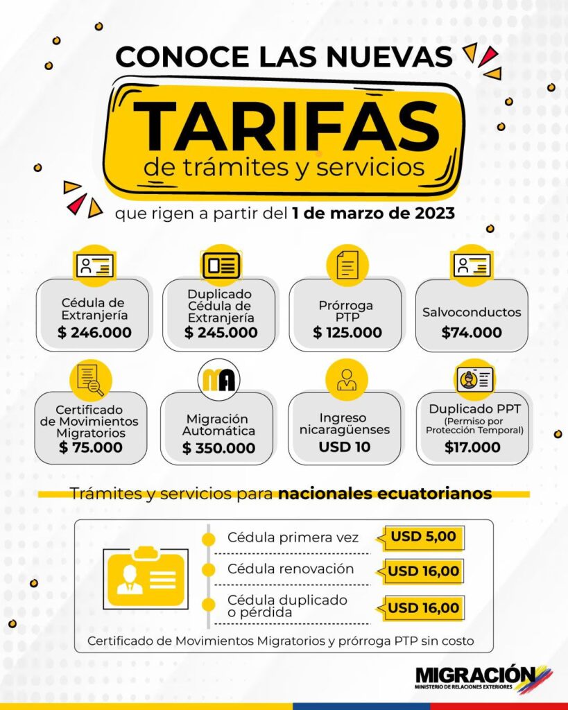 Conozca las nuevas tarifas en trámites y servicios migratorios en Colombia