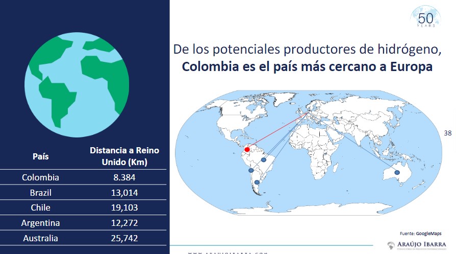 Empresas de Reino Unido ve oportunidades en Colombia
