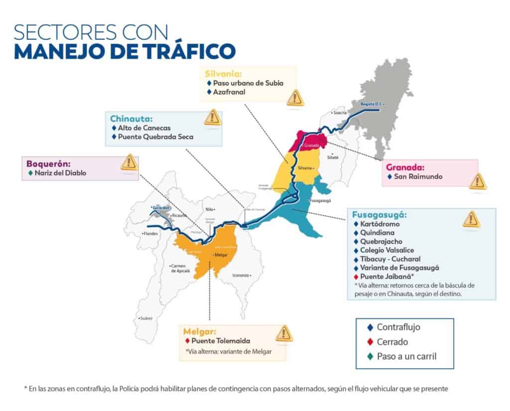 Vía Bogotá-Girardot y los sectores con mayor manejo de tráfico