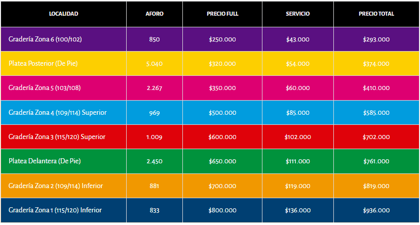 Estos son los precios para ver a Roger Waters en Colombia este 2023.