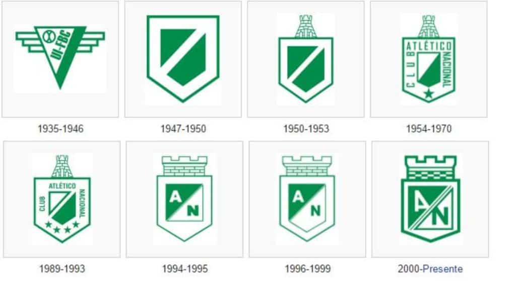 Así han sido los escudos de Atlético Nacional en su historia