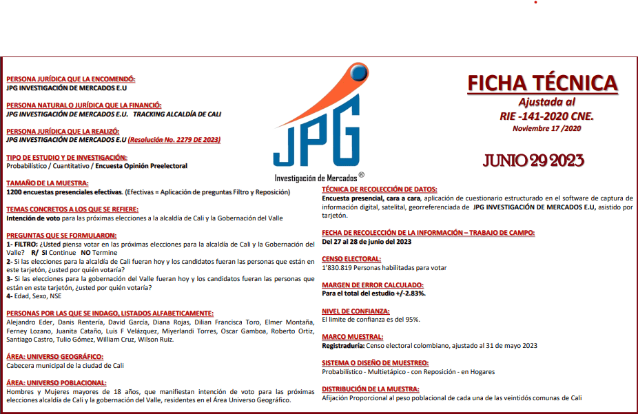 Ficha técnica encuesta JPG tracking 3 intención de voto Alcaldía de Cali y Gobernación del Vallle del Cauca