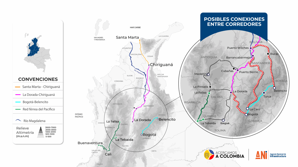 Pliegos definitivos para la conexión férrea entre Bogotá  y la Dorada – Chiriguaná