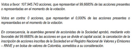Salida de Carvajal Empaques de la Bolsa de Colombia
