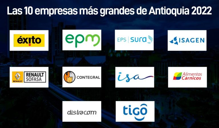 Ranking de las empresas más grandes de Antioquia: Éxito, EPM y EPS Sura lideran