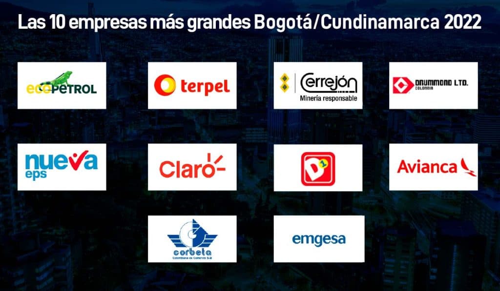 Las empresas más grandes de Bogotá