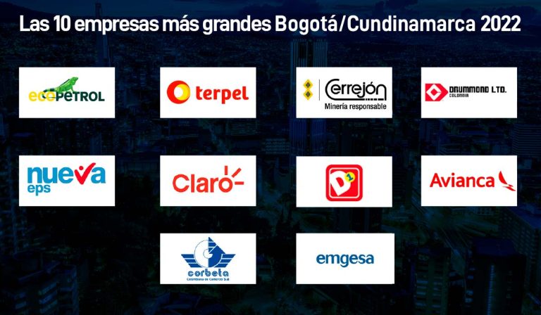 Tres empresas de hidrocarburos son las más grandes de Bogotá-Cundinamarca