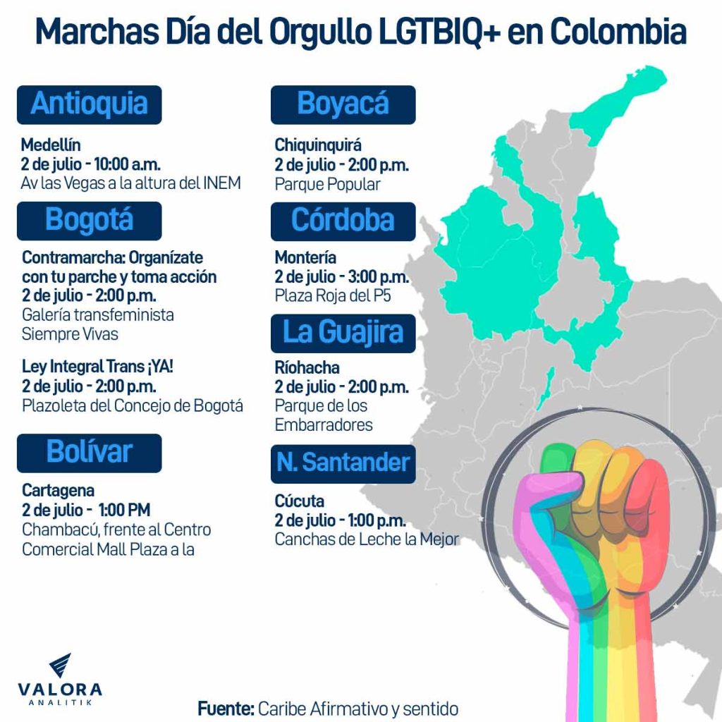 Marchas del Orgullo LGBTIQ+ en Colombia: Conozca las rutas.