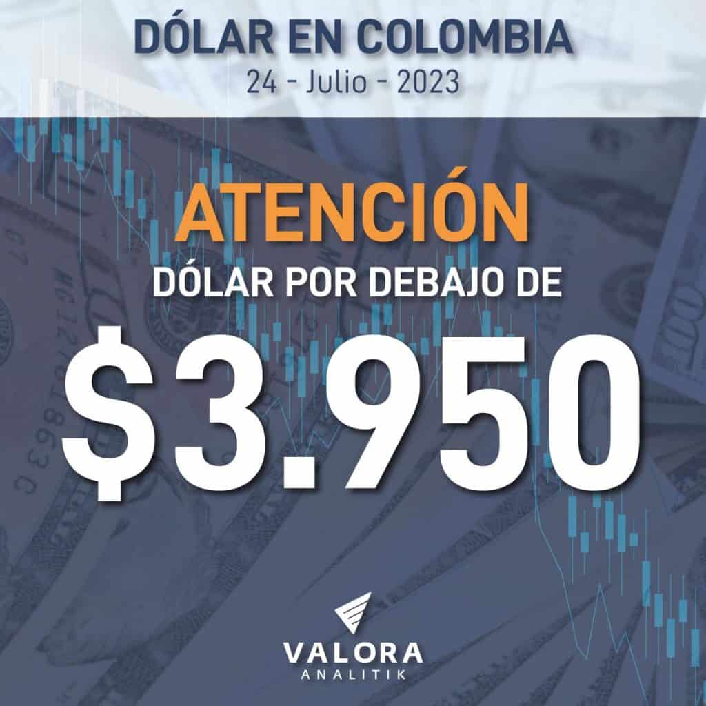 El dólar en Colombia se cotizó por debajo de los $3.950. Foto: Valora Analitik.
