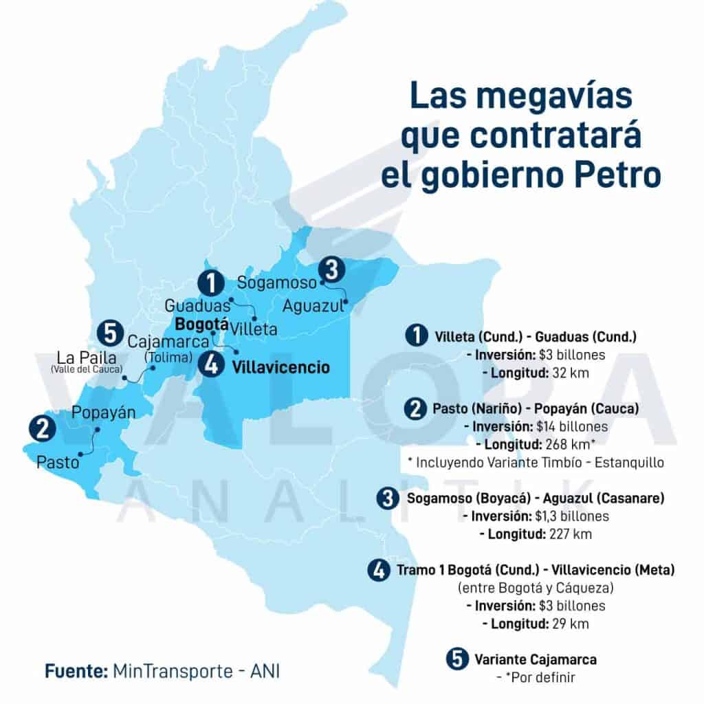 Mapa de megavías que contratará el gobierno Petro