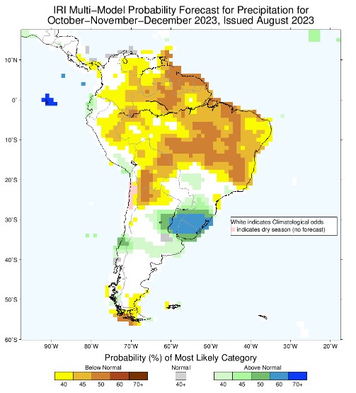 El Niño - pronóstico América del Sur