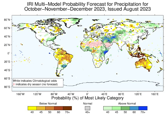 El Niño - pronóstico global