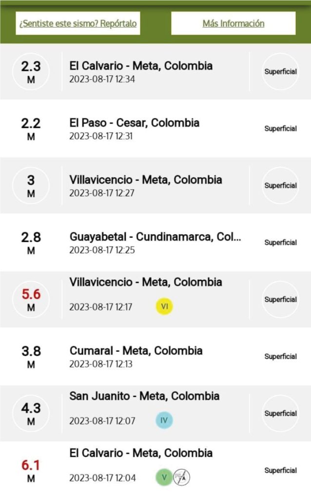 Reporte de los temblores en Colombia hoy.