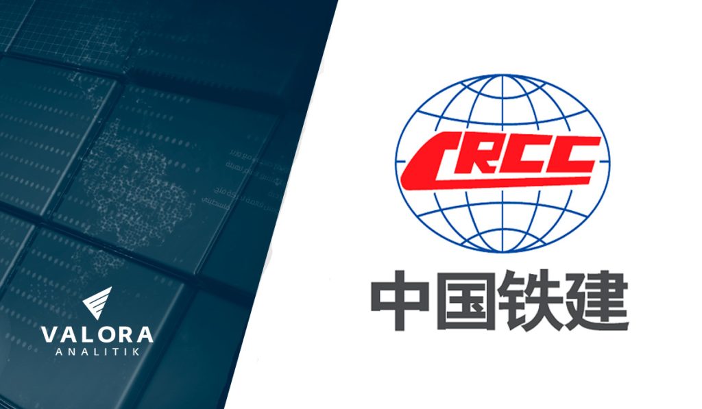 China Railway Construction Corporation International Investment
