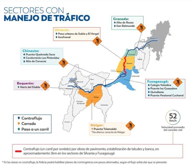 Estas son las obras que adelanta Vía 40 Express en la vía Bogotá-Girardot y cómo operará este puente