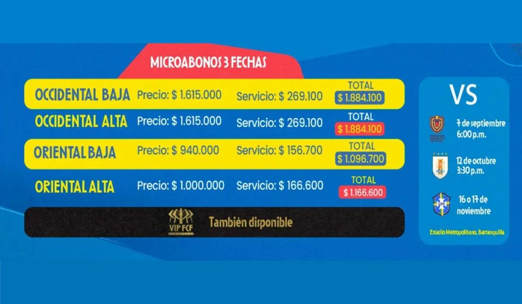 Los precios de los microabonos para apoyar a la Selección Colombia en Barranquilla.