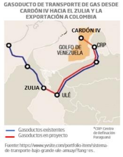 Industria del gas natural de Colombia sí contempla importación de gas de Venezuela. Imagen: InfoGas 2023