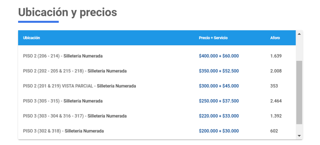 Precios de boletas para asistir al concierto de Peso Pluma en Bogotá. 
