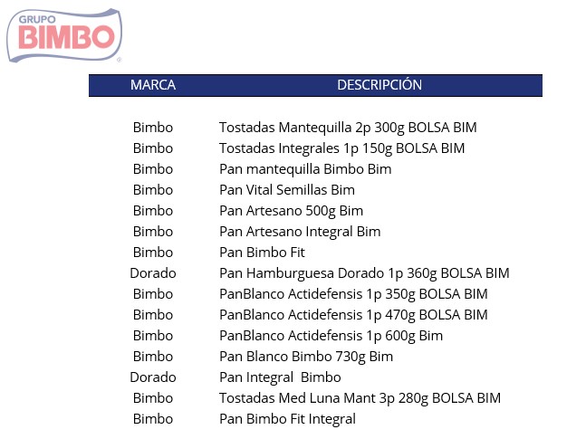Lista de alimentos de Bimbo que bajarán de precio en Colombia