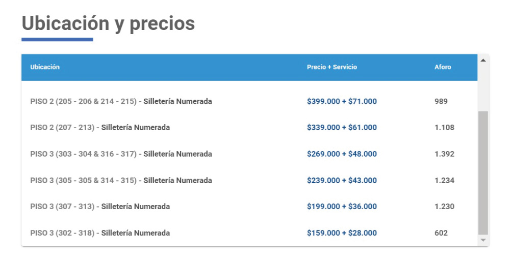 Así están los precios para ver a Maná en Bogotá.