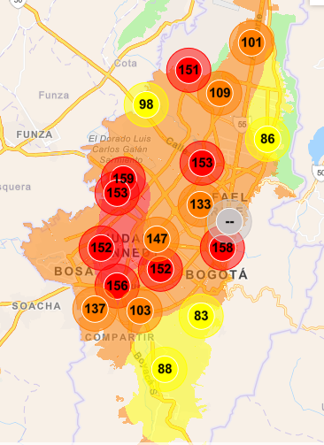 Calidad de aire en Bogotá - 26 de enero 2024
