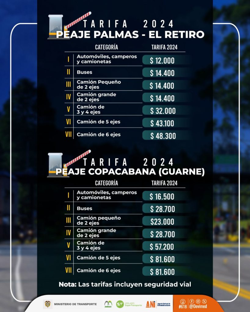 Precio peaje Palmas y Copacabana 2024 