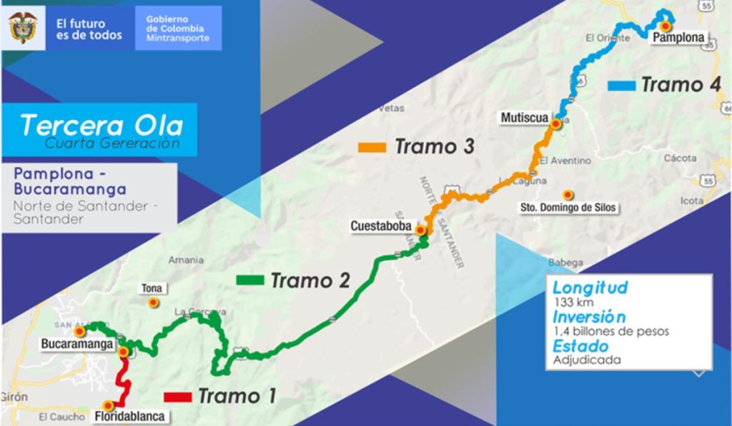 Mapa vía Bucaramanga Pamplona